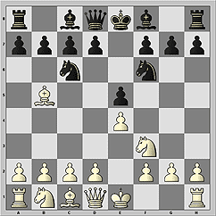 Chess openings: Ruy Lopez (C67)